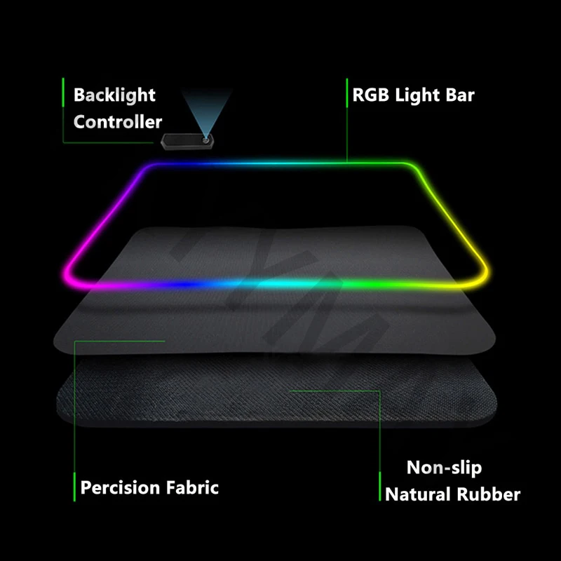 RGB oyun Mousepad Geometrik fare altlığı LED Büyük Oyun Mousepads XXL Klavye Pedleri Aydınlık sümen Mouse Pad Arkadan Aydınlatmalı
