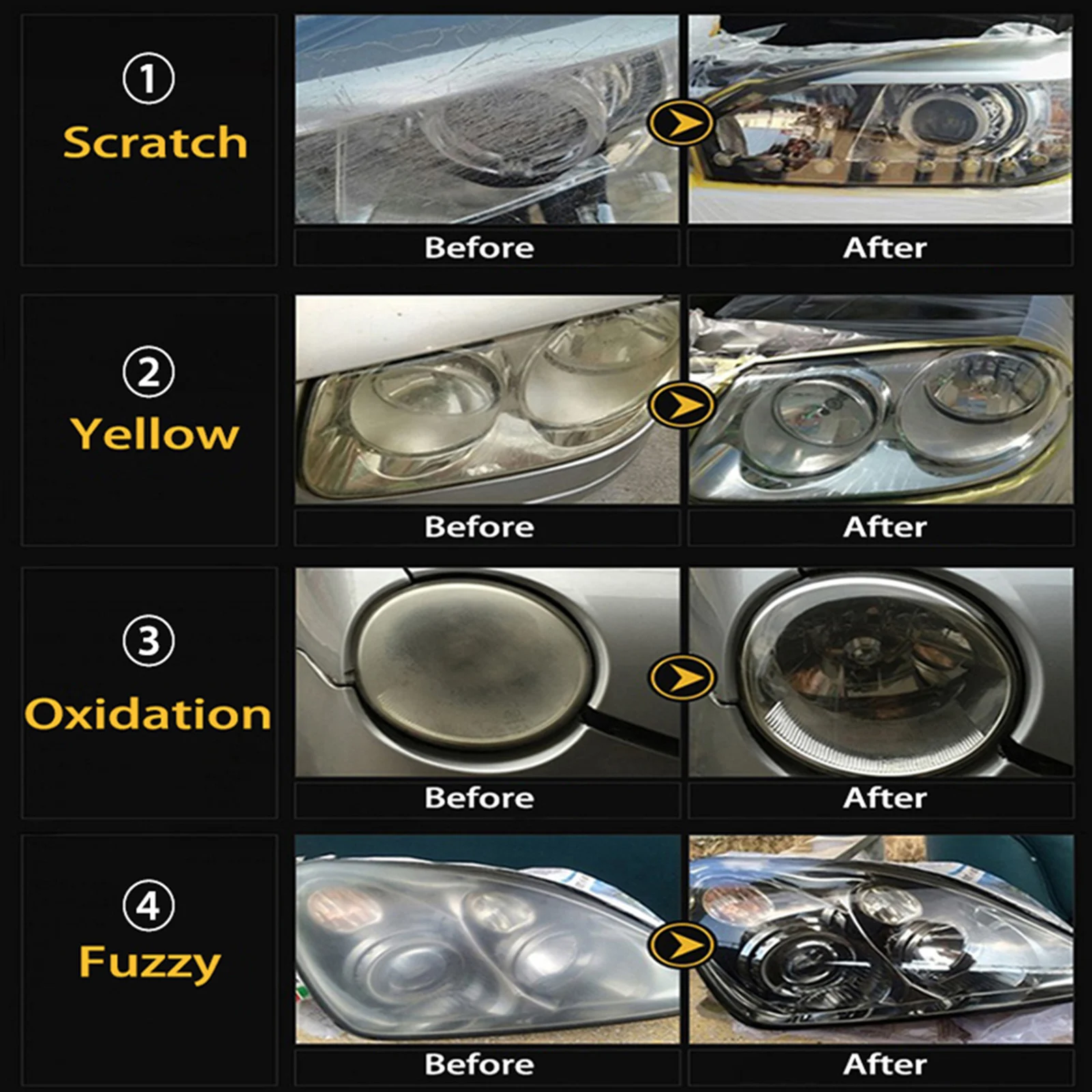 Araba Far Restorasyon Kiti Parlatıcı Far Çizik Onarım Sıvı Macun ışık lensi Parlatıcı Temizleme Macunu Yenilemek Aracı